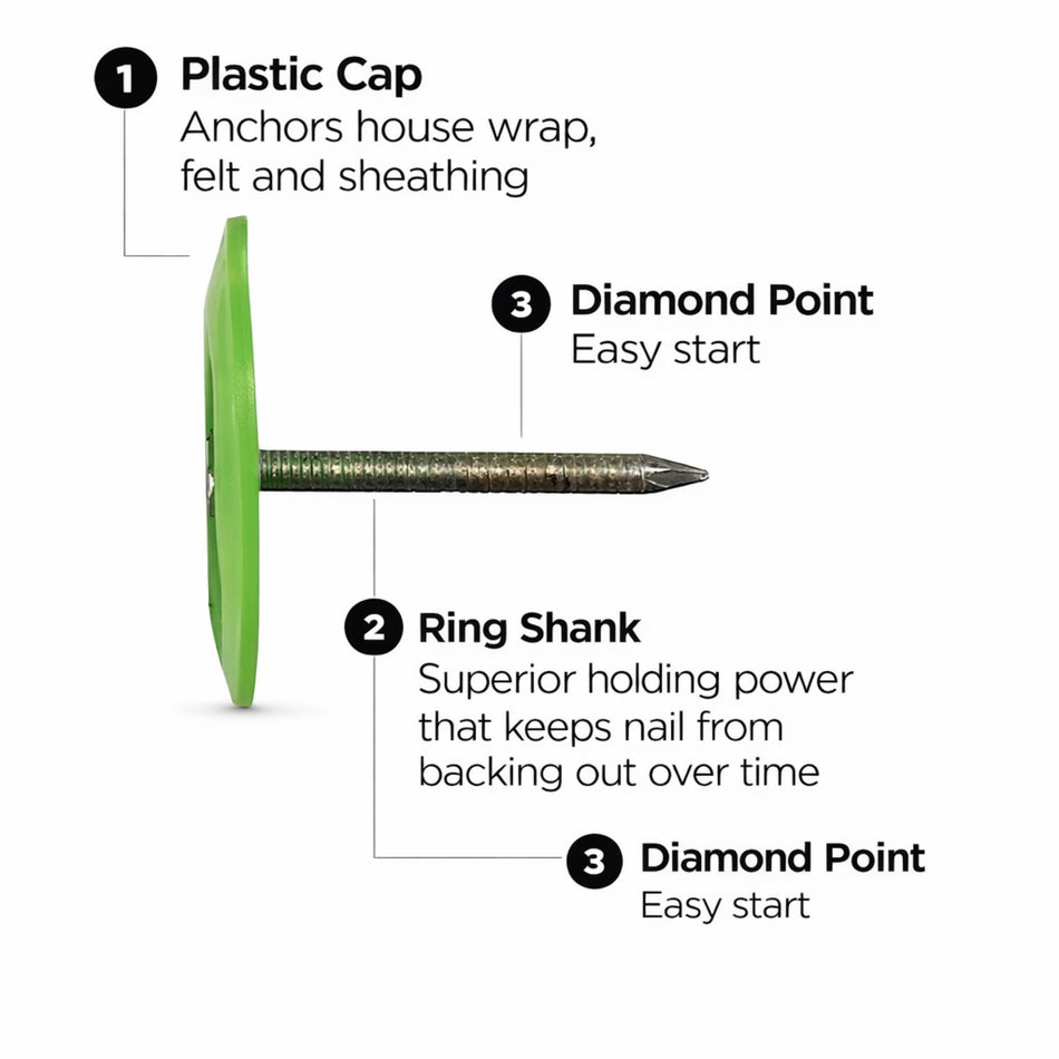 Stinger NailPac 1 in. Collated Roofing Nails with Plastic Caps [100-910]